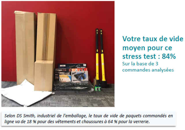 Optimisez le taux de vide dans vos colis avec EVECIA - ITinSell